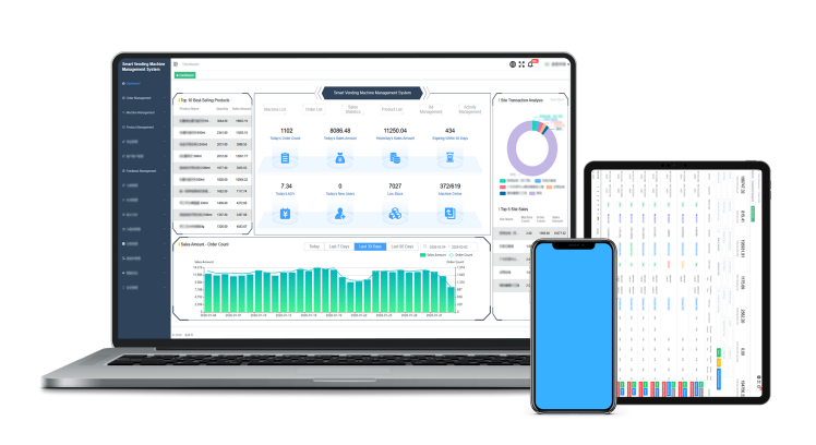 Management Platform Dashboard