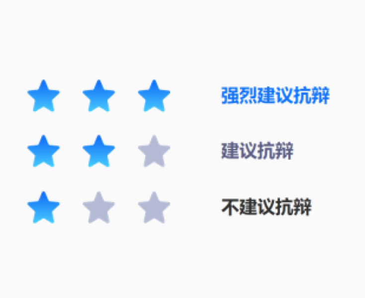 生成抗辩材料